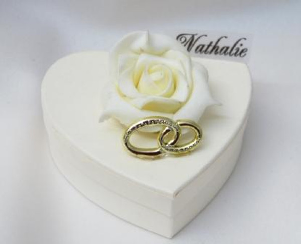 Bedruckung von Platzhaltern/Gastgeschenken 3 Bedruckung von Platzhaltern/Gastgeschenken 3
